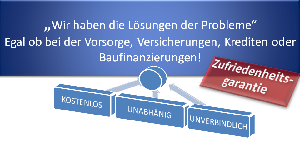 Versicherungsmaklerin Rostock - Alexander Schierstedt und Finanzierungsmakler Hardy Scheffer